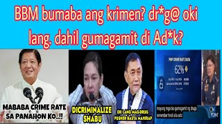 BBM nambudol ulit Virus Abante at Marbil taga protekta ng Bawal na GAMOT [upl. by Xanthus544]