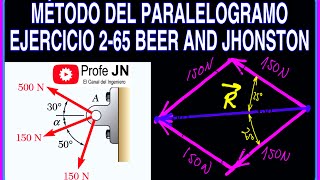 MÉTODO DEL PARALELOGRAMO  EQUILIBRIO DE PARTÍCULA 2D  Ejercicio 265 estática Beer and Jhonston [upl. by Adnorahc152]