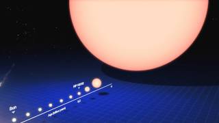 The life cycle of a Sunlike star  ESO [upl. by Varin]