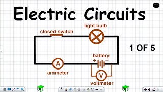 Introduction to electric circuits Grade 12 Physical Sciences 1 of 5 [upl. by Etolas]