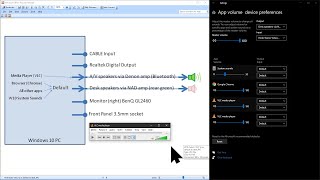 How to setup multiple Audio Outputs on Windows 10 [upl. by Sutton296]