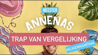 Trappen van vergelijking kijkennaartaal [upl. by Behlke709]