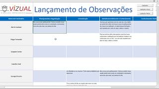 Planilha de Avaliação de Desempenho por Competências  Observações [upl. by Olegnad]