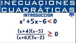 Inecuaciones cuadráticas y racionales  Introducción [upl. by Kalk]