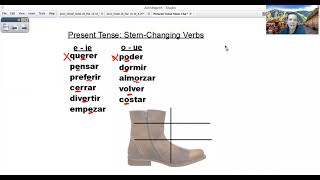 42 Grammar Lesson 1 Stem changing verbs o TO ue MORE EXPLANATION [upl. by Noseaj]