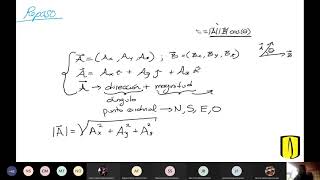 Repaso  Física 1  Parcial 1 [upl. by Alexio141]