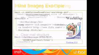 HTML Emails with Uniface [upl. by Einneg]