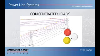 Concentrated Loads Marker Balls amp Automatic Placement [upl. by Ttennaej]