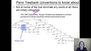 Syntactic corpus annotation and the Penn Treebank [upl. by Ahsemrak]