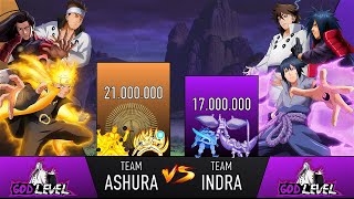 TEAM ASHURA VS TEAM INDRA POWER LEVELS  AnimeScale [upl. by Ailaroc]