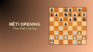 Reti Opening The Main Setup for White [upl. by Selway229]