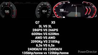 2021 AUDI Q7 50 TDI VS BMW X5 Xdrive 30d 266PS ACCELERATION 0230KMH [upl. by Dweck]