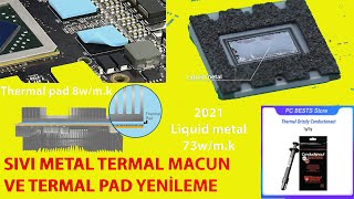 SIVI METAL TERMAL MACUN YENİLEME 2021 [upl. by Orfield]