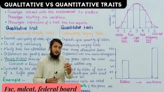 continuously varying traits  continuous and discontinuous variations [upl. by Cliff210]