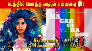 Natchathiram Nagargirathu Movie Box Office Collection  Pa Ranjith  Kalidas  Dushara [upl. by Cirek]