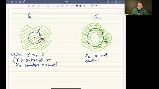 Contractible Curves and Simply Connected Regions [upl. by Olsewski416]