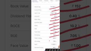 Exide industry share fundamental analysis shorts [upl. by Mond]