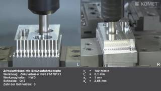 Zirkularfräsen mit KOMET Zirkularfräser Ø25 F51 70121 [upl. by Gannes]