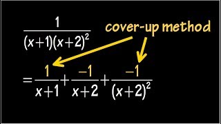 This is how we partial fraction repeated linear roots quotcoverup methodquot [upl. by Enihpets]