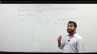 VSEPR in one lecture  Chemical Bonding [upl. by Ssepmet]