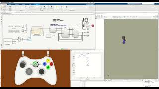 Capture Point Walking Robot [upl. by Eiramave]