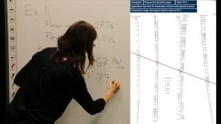 How to use a Nomogram for pipesizing [upl. by Darnall]