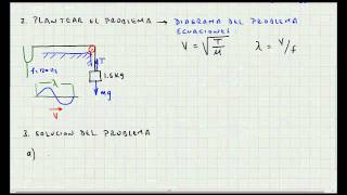 Problema de Aplicacion Ondas Transversales  Oscilaciones Mecanicas  Video 016 [upl. by Lorianna374]