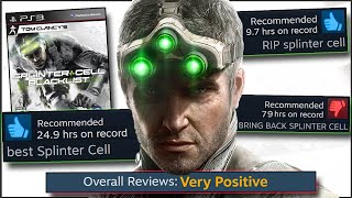 Splinter Cell Blacklist  Full Game Playthrough  4K [upl. by Acir189]