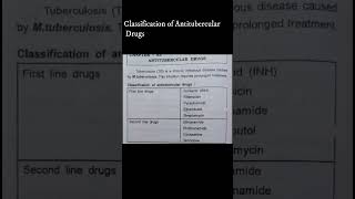 Classification of Antitubercular drugs shorts shortvideo shortsvideo drugclassification [upl. by Llertnov]