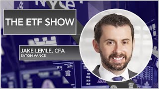 The ETF Show  Floatingrate loan ETFs amp impact of Fed pivot [upl. by Nbi]