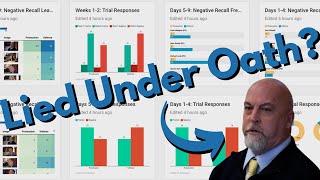 Karen Read Trial Days 59 Data Report Did Brian Albert Lie Under Oath [upl. by Holland211]