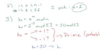 MillerRabin Primality Test [upl. by Alleira304]