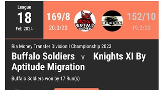 Buffalo Soldiers vs Knights XI Ria Div I 2024 First Innings Buffaloes Batting Part 1 [upl. by Eedna]