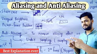 What is Aliasing and anti aliasing in computer graphics  Lec19 [upl. by Nave]