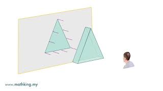 F3Eng Ch7 V11 What is an Orthogonal Projection [upl. by Kcirre]