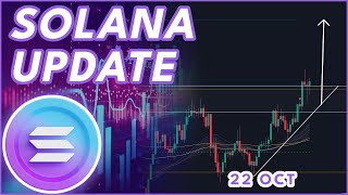 CRITICAL DAY FOR SOLANA🚨  SOLANA SOL PRICE PREDICTION amp NEWS 2024 [upl. by Yddor577]