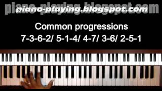 Piano tutorial for playing Tritones [upl. by Emia940]