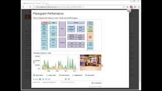 Building a Retail Planogram Using Tableau [upl. by Helbonnas513]