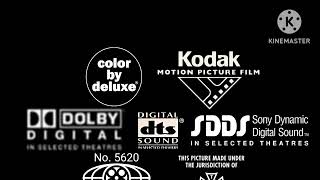 MPAA Logo Credits [upl. by Specht]