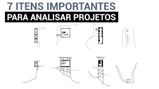 Como analisar um projeto de arquitetura [upl. by Kora]