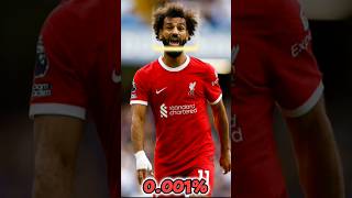 Stop Challenge Mohamed Salah salah football challenge shorts [upl. by Bastian]