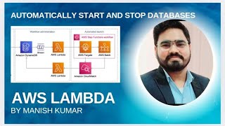 automatically start and stop Database with AWS Lambda function  aws costsavings handsonlearning [upl. by Drais]