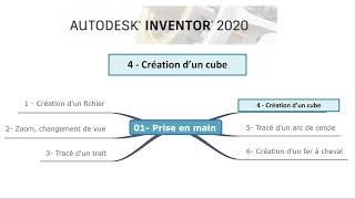 STI2D  Inventor  01  Prise en main [upl. by Little]