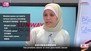 From Genes to Action Understanding BRCA Testing amp Why Its Important with Dr Nani Harlina [upl. by Fannie310]