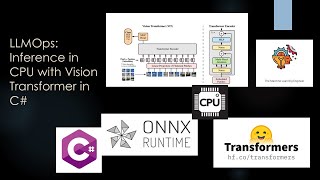 LLMOps Inference Fine Tuned ViT classifier CPU with C machinelearning datascience [upl. by Tselec]