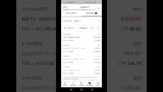 6000 Loss Covered in Single Trade💥Live Banknifty Expiry Trade  25 Sep Kotak Neo [upl. by Ecirb494]