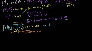 Integrales Sustitución trigonométrica 3 problema largo [upl. by Ierbua79]