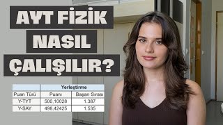 AYT FİZİK NASIL FULLENİR 11 ve 12 Sınıfta Neler Yaptım yks ayt [upl. by Rosner56]