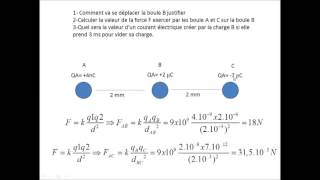 Exercice supplémentaire S1G électrostatique [upl. by Medorra]