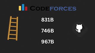 Practicing problems on a Codeforces ladder Part 1 [upl. by Lowery]